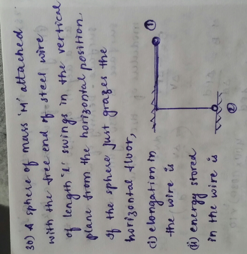 Question image for A sphere of mass 'm' attached with the free end o